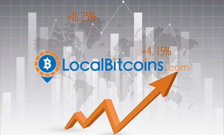 localbitcoins exchange review