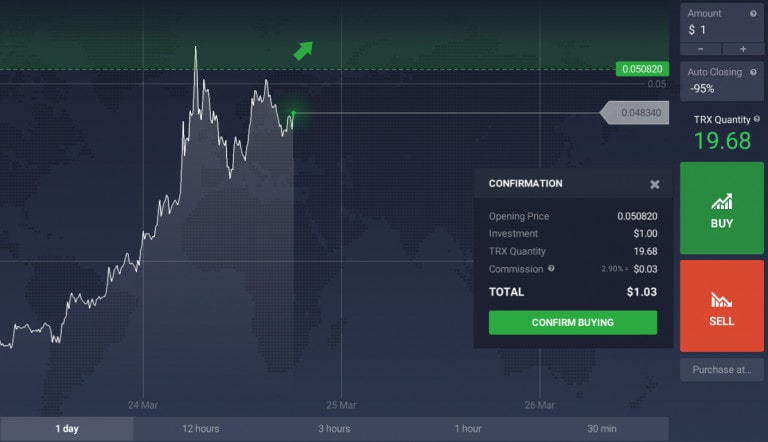 buy or sell cryptocurrency on iq option